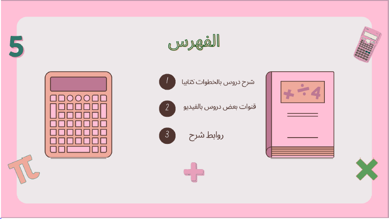 شرح الالة الحاسبة هيكل الرياضيات الفصل الثاني الصف الثاني عشر عام 2025